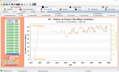 Computed energy inventory