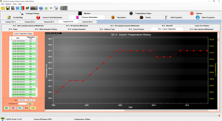 Calculated cavern temperature evolution