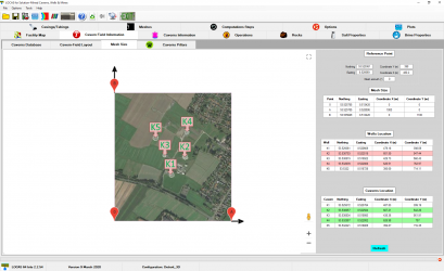 Size of meshed area with cavity axes coordinates